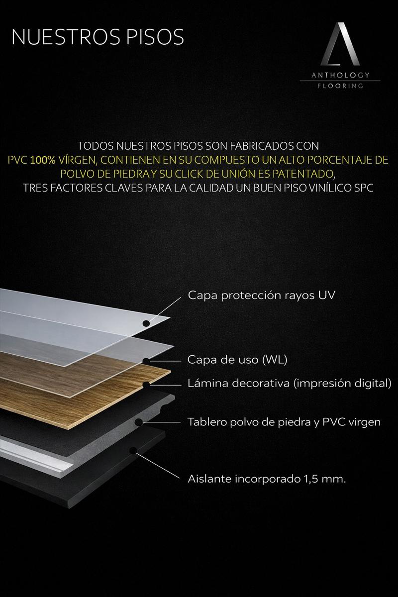 Composición por capas del SPC Anthology Flooring